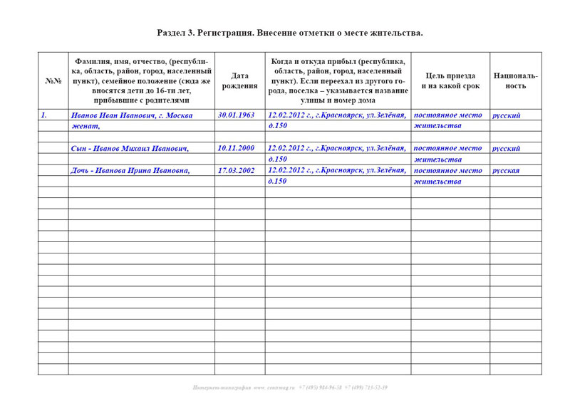 Еще одна история о золушке фильм 2018 Еще одна история о золушке фильм 2018