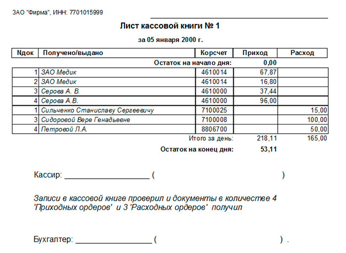 Кассовая книга в ворде скачать