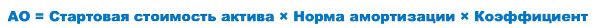 Калькулятор расчета амортизации основных средств Калькулятор расчета амортизации основных средств