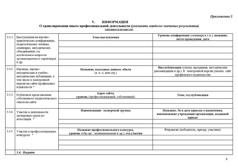 План аттестации сотрудников образец