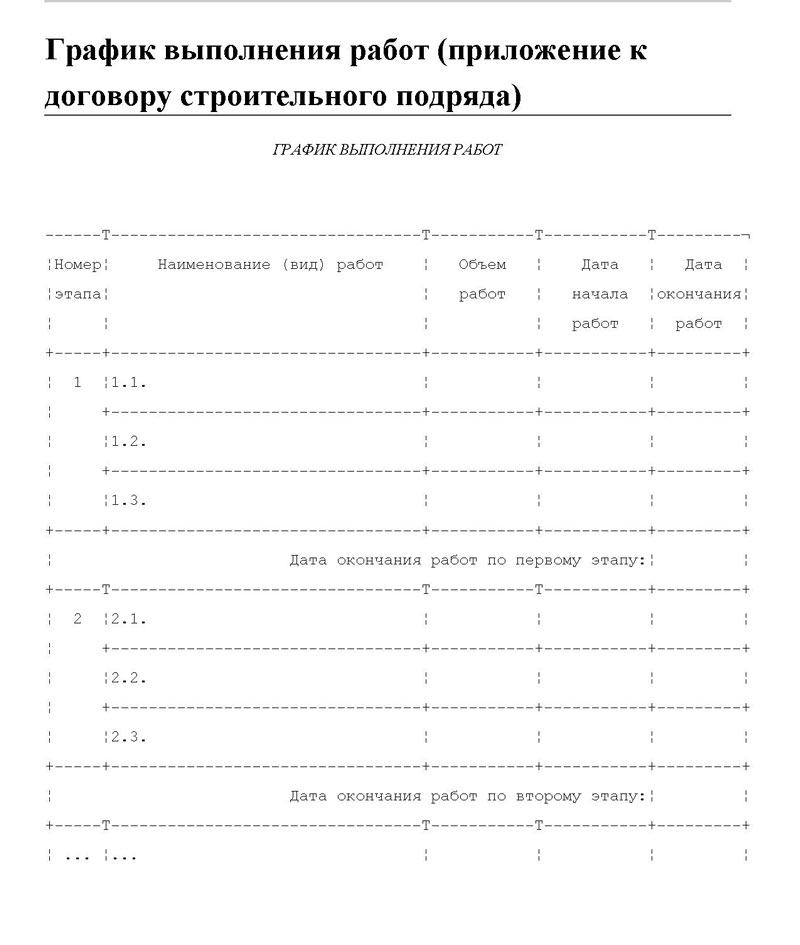 График оплаты работ. График выполнения работ образец. План выполнения работ. План выполненных работ. График выполнения договоров.