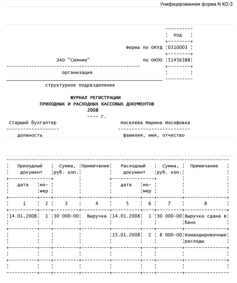 Ко 3 образец заполнения