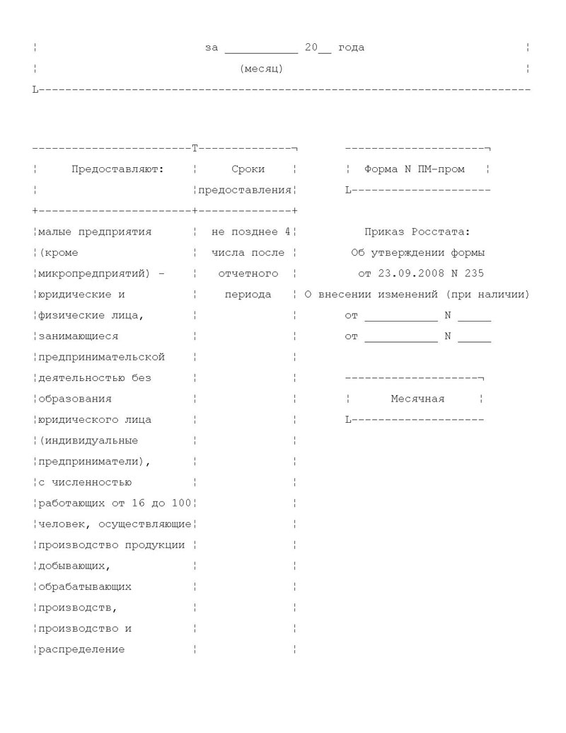 Отчет пм 06. Отчет ПМ. ПМ отчет в статистику. Заполненный образец отчета ПМ статистика. Отчет ПМ 01 СИНЕРГИЯ.