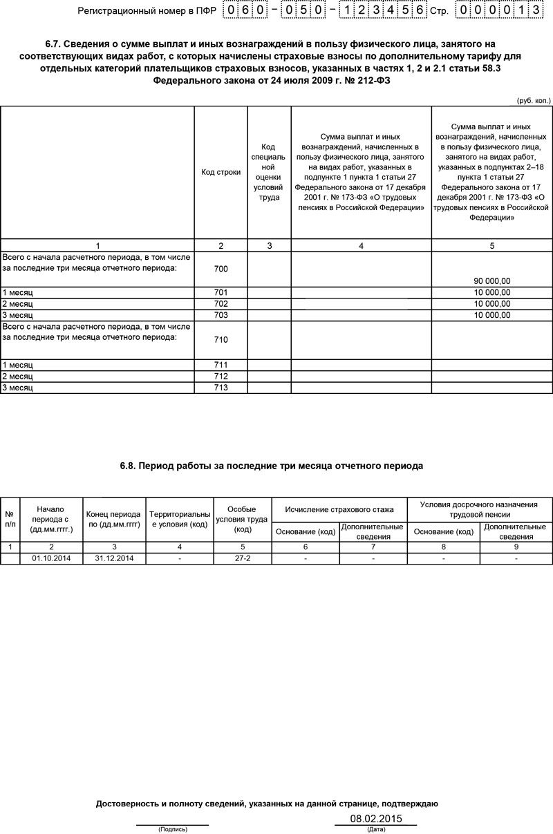 Форма РСВ-1 ПФР что это такое. Отчетность в ПФР (по форме РСВ-1).